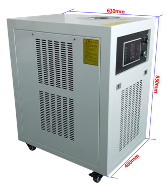 گواهینامه RoHS LED UV Curing Lamp 365nm برای چسب بدون سایه