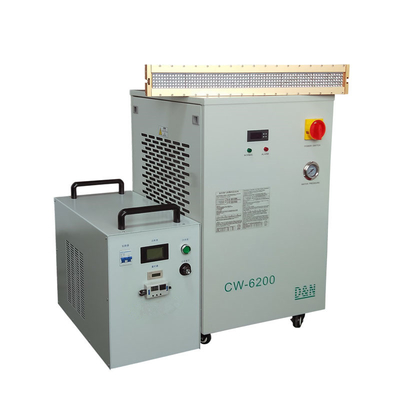 سیستم کیورینگ نور UV OEM، لامپ خشک کن UV 4000W برای پرس افست ورق فدرال