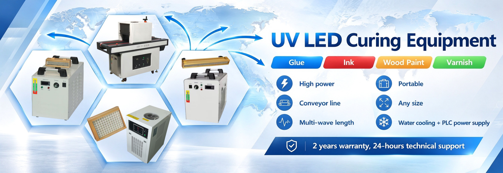 سیستم پخت LED UV